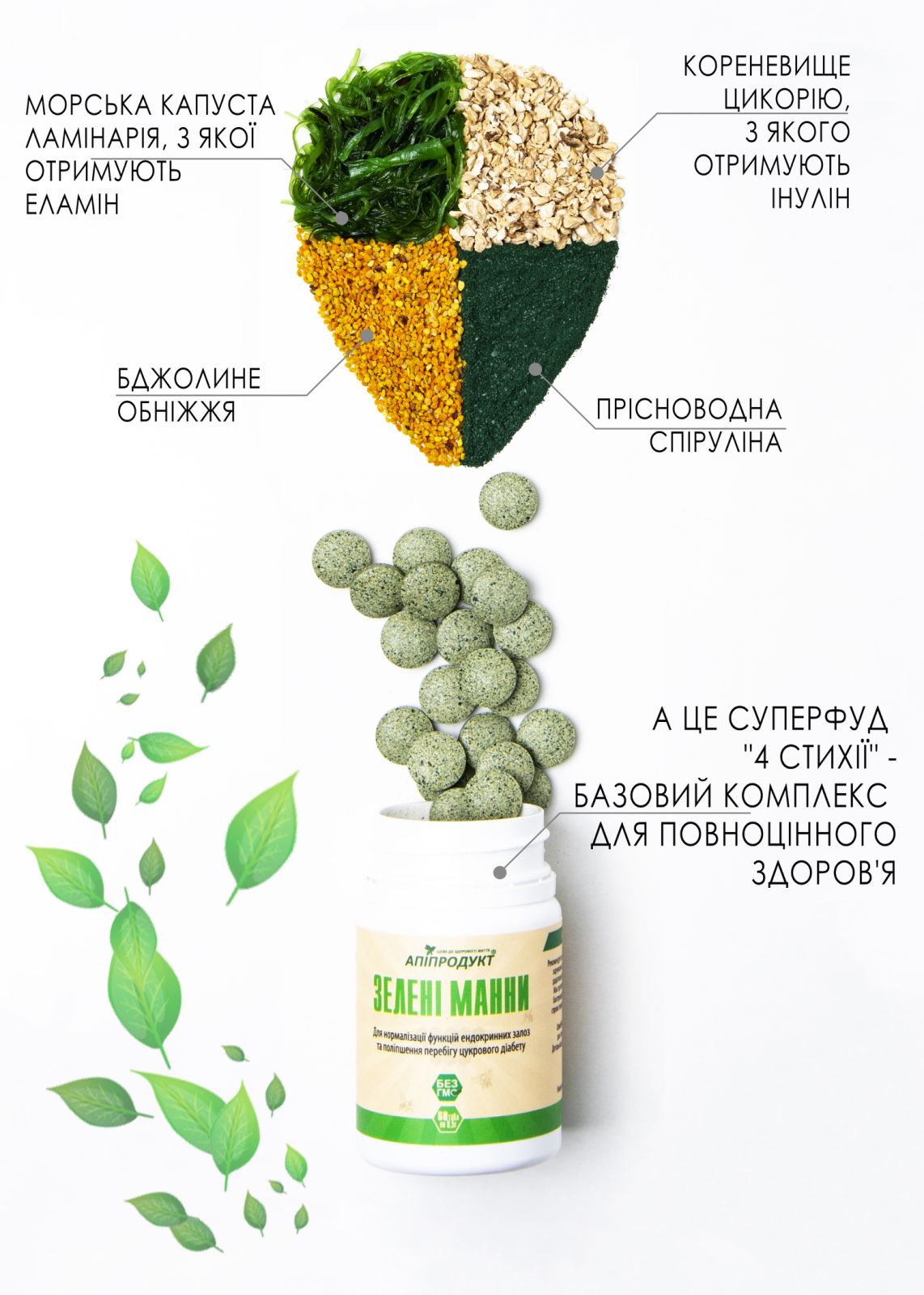 Зелені манни Апіпродукт склад: інулін, еламін, спіруліна, обніжжя бджолине